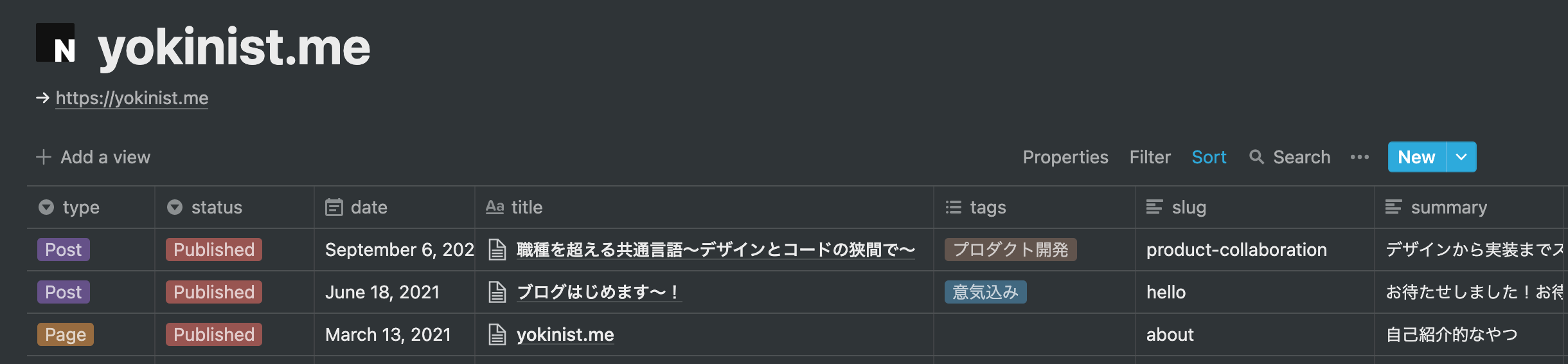 こんな感じ、運用しやすいのが一番